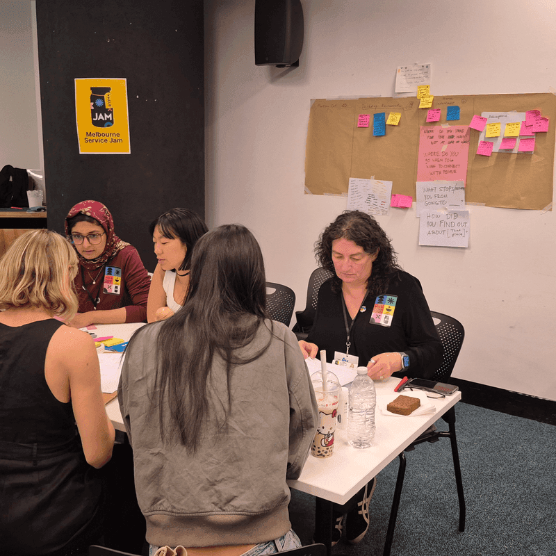 Collaborative whiteboard work